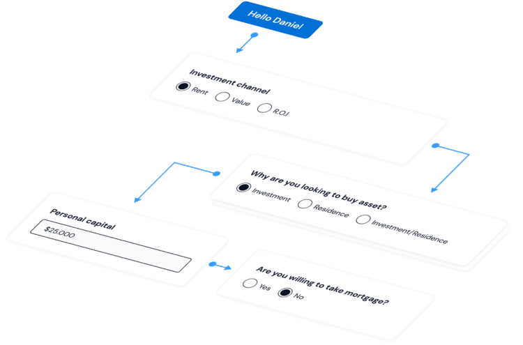 Filtering properties on a map